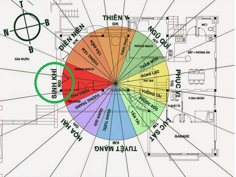 Phong Thủy Xây Dựng Nhà Gỗ Cần Biết Để Đón Tài Đón Lộc Cho Gia Chủ